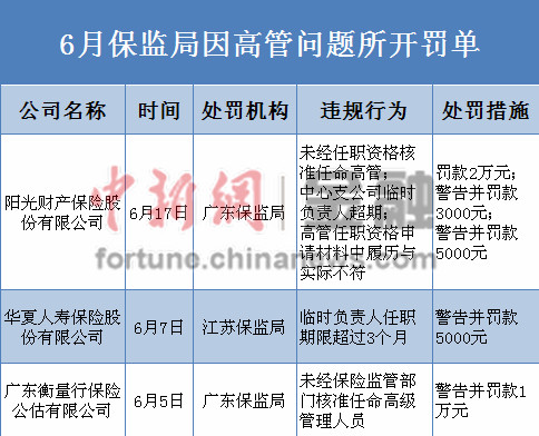 �����6�¿�46�������������������Υ�������߹�