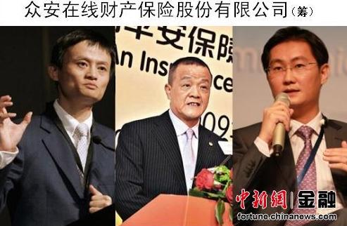 互联网金融硝烟弥漫盘点那些弄潮的“奇葩”(6)