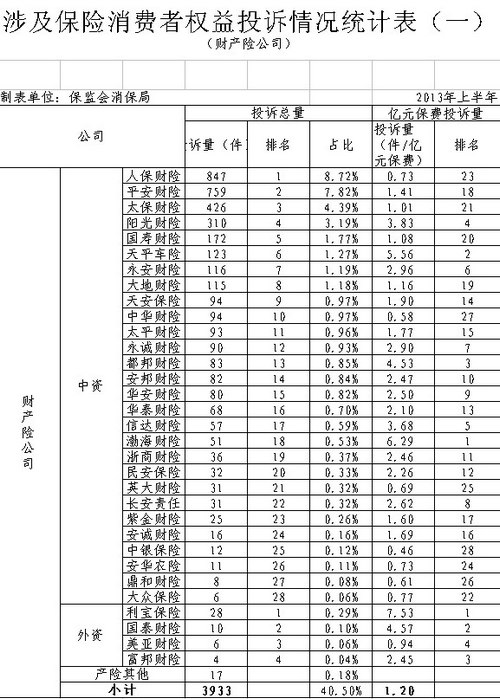 �ϰ����˱���̫���������5�Ҳ���Ͷ��ռ��������