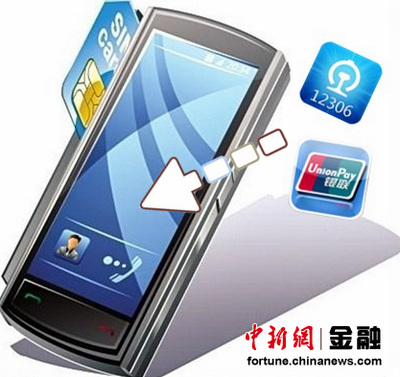 点图查看下一页