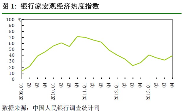 ���б��棺���߳����м���Ϊ��ǰ��۾�������