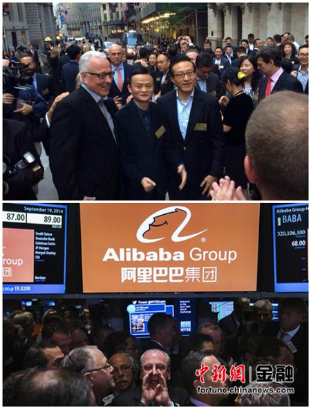 ��ý���й���Ͷ�������Ͷ�й����ơ��й�����