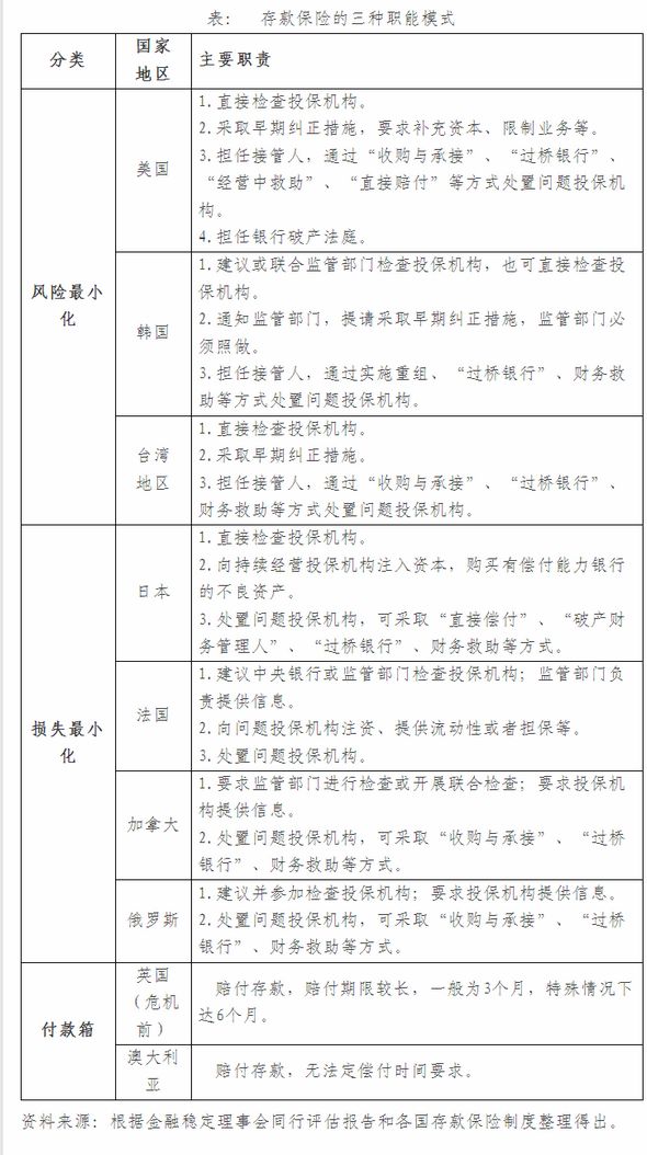 �����Ǹ����ձ�ʵʩ�ġ������ԵĽ����ƶ�