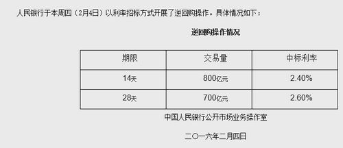 �������Ŀ�չ1500��Ԫ��ع�����