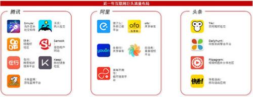 ���˷��������г��ڶ��������۹��г�ǰ;����