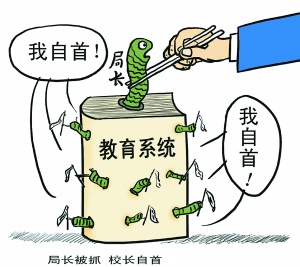 �췽���潣ָѧУ���ܡ������ˡ���У�쵼����