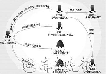 赵红霞丈夫:妻子性格直爽不是网上说的坏女人