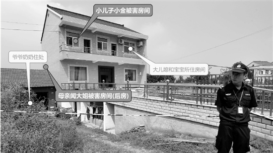 ����һ��ׯ��������52��ĸ�׺�24�����������