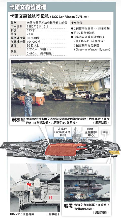 ������ɭ��ĸ�ø�7000ˮ����ڲ��ả�����ǣ�ͼ����2��