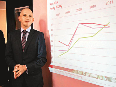 �����������ָ�����飺��۵��߾����������