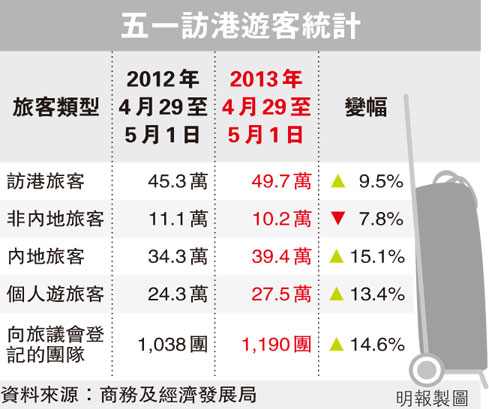 ��һ�������������ͷ��µ���ý������������