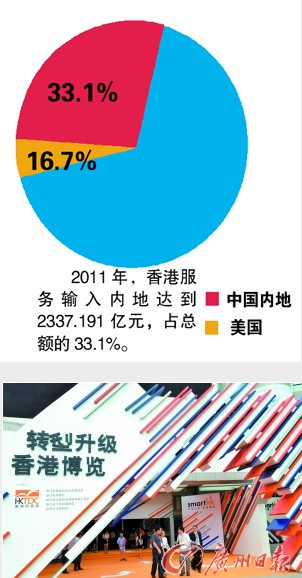 港人北上昔日开厂做老板如今缘何甘当打工仔?