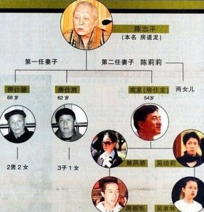 ���������ع�Ϊ�Ƴ��������෿������ˣ�ͼ��