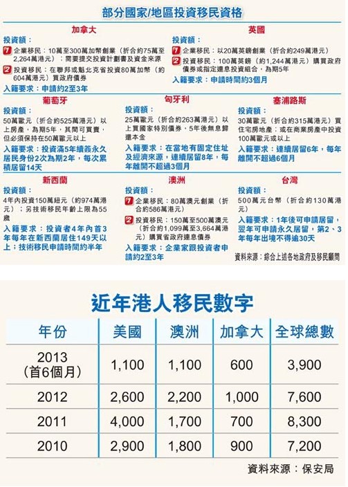 ���˻�26�����������ô�ҵ����ʿ�Ʒ��ռ���