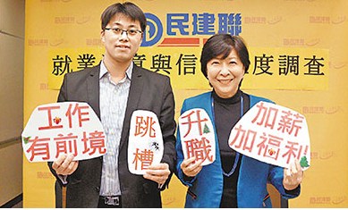 港民建联调查指高层空位少逾半港人没信心升职