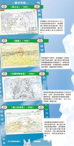 ����֮�ȡ����������ˡ����鿥�����ָ��ڸ�չ��