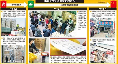 ��ý��ˮ�ͽ�����̷۾�������˽�麣���չ����