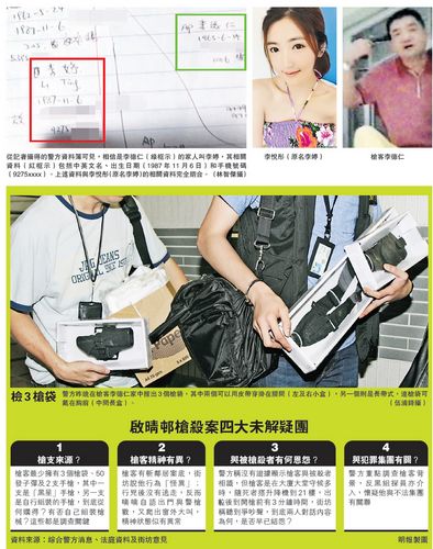 香港警匪枪战4大疑团未解疑凶自杀居所如军火库