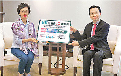 ����ͻ���·ΰ��۴��Ʊ�����ưﻼ���ӳ�����