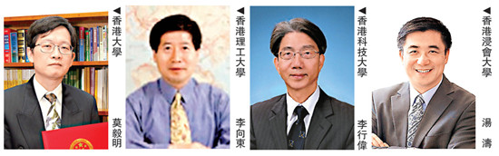 �������ѧ����Χ�й���ѧԺԺʿ��ѡ��ͼ��