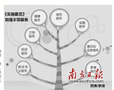 �㶫����ȫ��ſ��۰�ҽʦ���ִҵ