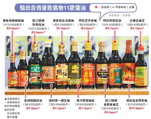 �����ί����ԣ�11��ͺ�΢�����°��ͼ��