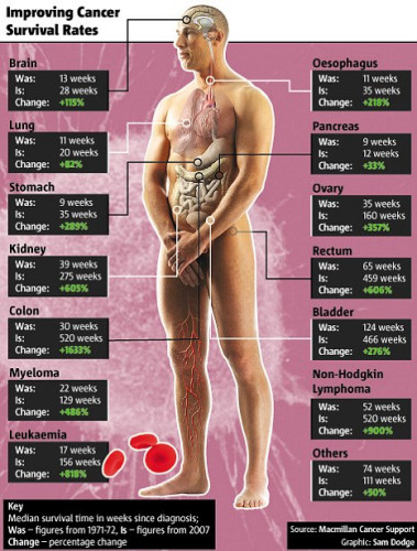 ����ư�֢����40�����ʱ��ƽ���ӳ�6����ͼ��