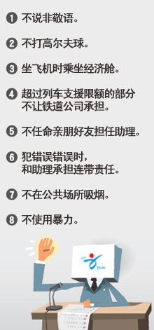 ��ִ����������8��ŵ�����òա�������һ����