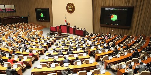 韩国国会2日召开正式会议,通过谴责朝鲜发射火箭,杜绝非法捕捞的议案.