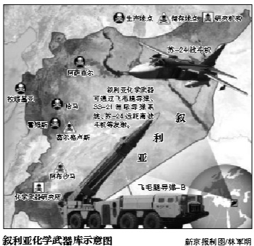 ý������ӵ�ж����ѧ���������ս������