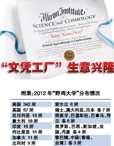 ���ع⡰Ұ����ѧ���º������ϰ�ѧУ��������