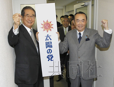 �ա�̫��������Ա������ά�»�ӿ����ʵ������