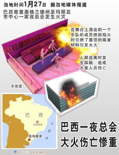 ����ҹ�ܻ�������������Ҫԭ��ϵΥ����̻�