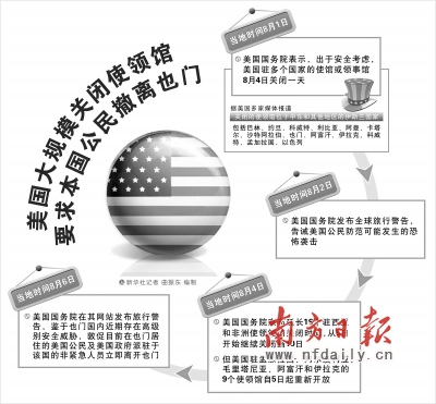 ����Ҫ�󱾹�������Ҳ��Ӣ��������ʹ����Ա