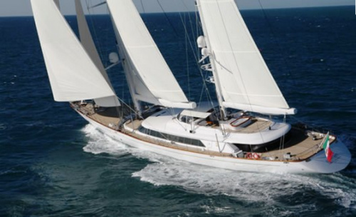 Ĭ��˺�����ͧ���Ƴ������ǵ��ĵ����ͼ��