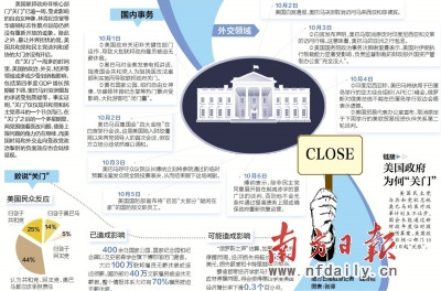 ���������š���һ������������ʲô�£�