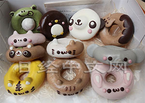 ���������������ձ��������ɲ�����ڣ���ͼ��