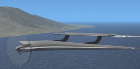 �������������˻������ν�ա����Ǻ�½�գ�ͼ��