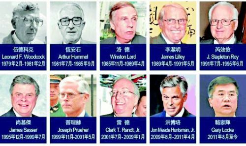 历任美驻华大使卸任后前程:部分跻身商界大亨