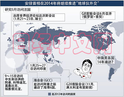 ��ý���������������⽻����ͼ�Ʋ�Ӧɿ������