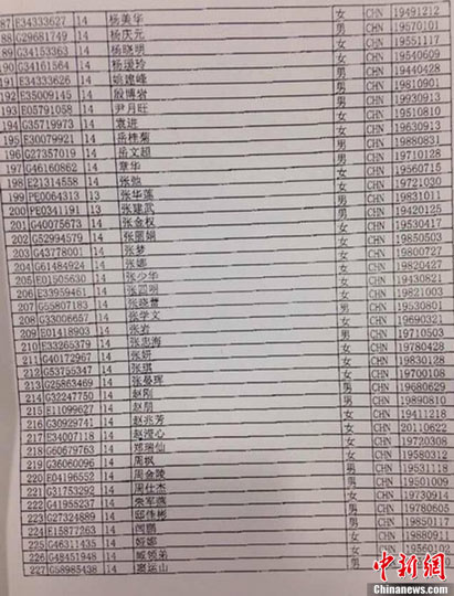 �������Ǻ��չ�˾����MH370�ɻ��˿���������ͼ����5��