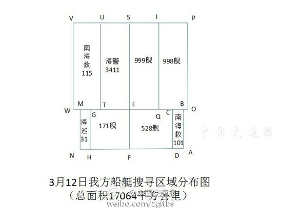 Ŀǰ�ҹ���Ѱʧ���ͻ�������൱�ڱ����д�С