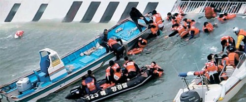 ��ý�������¹ʻ��򴬳���ʱ�ĵ�����źųٻ�