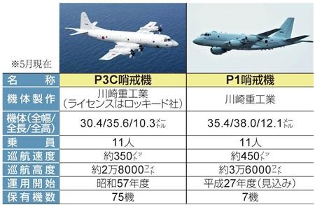 ��ý���й���Ǳͧ��в�ۡ��Ķ���������ǿ����