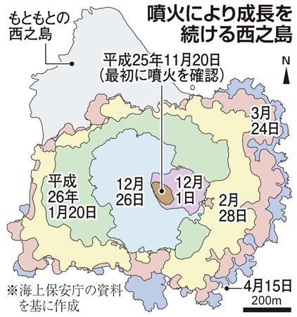 �ձ���֮���緢��ģ����40��ǰר�ҳơ�������