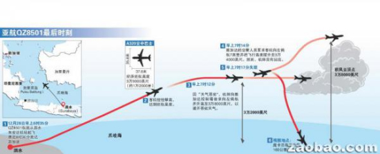 ר�ң��Ǻ�����������а�ȫ�����������Ŵ���