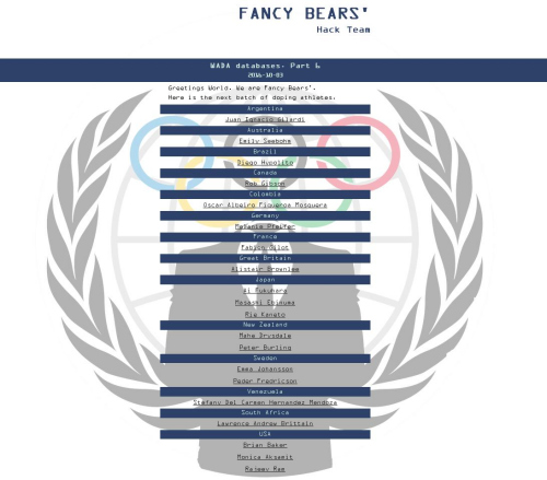俄黑客组织再公布涉禁药名单涉及14国福原爱在列