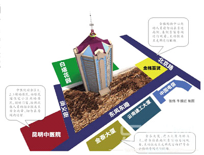 ԭ������������¥���ս������״α��ƣ�ͼ��