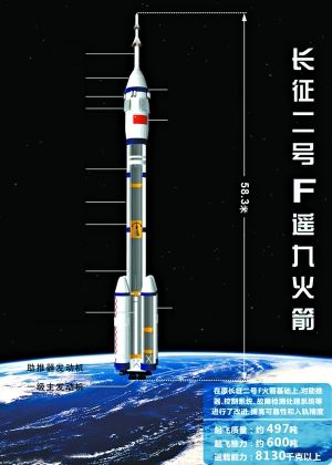 改进型长征二号f型火箭将载神九飞天(图)