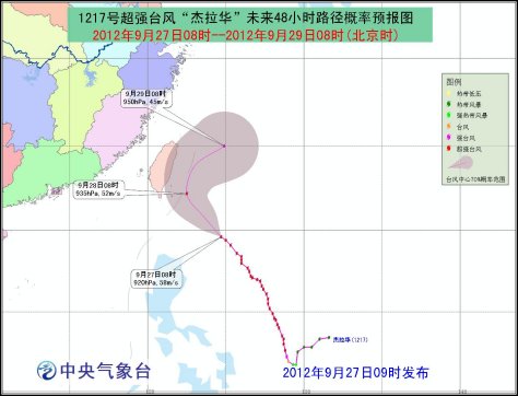 �����������ƽ�̨�岿�ֵ��������ش���